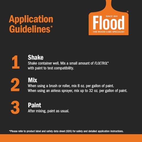 Paint Additive Latex Conditioner Floetrol 32oz For Sprayer Pouring Art