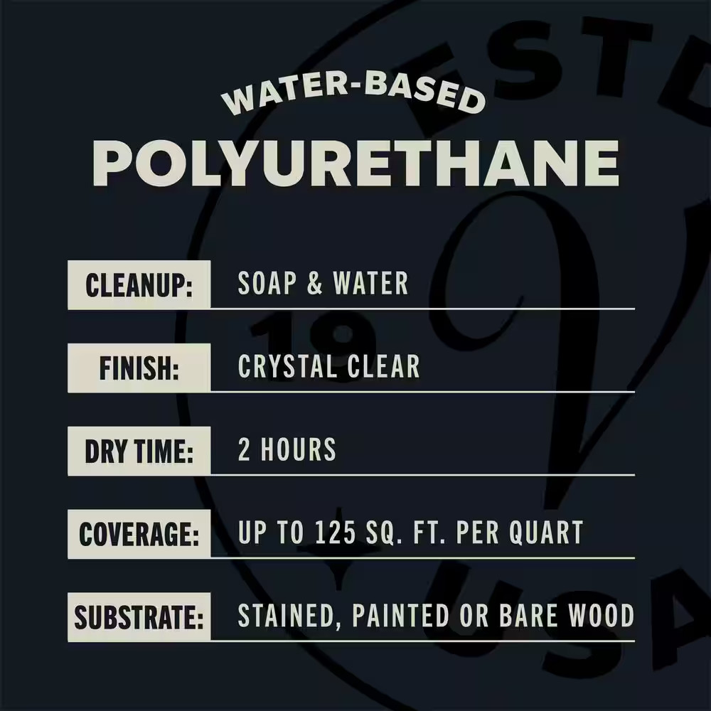 1 Quart Clear Semi-Gloss Water-Based Interior Shellac, Lacquer & Polyurethane (2