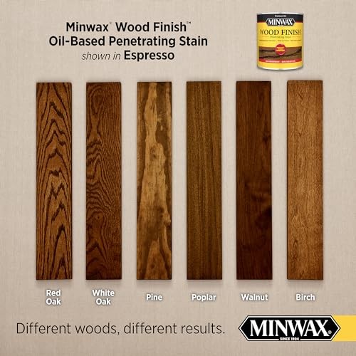 Minwax Wood Finish Espresso Stain Oil Based Quick Drying Rich Color 1 Quart