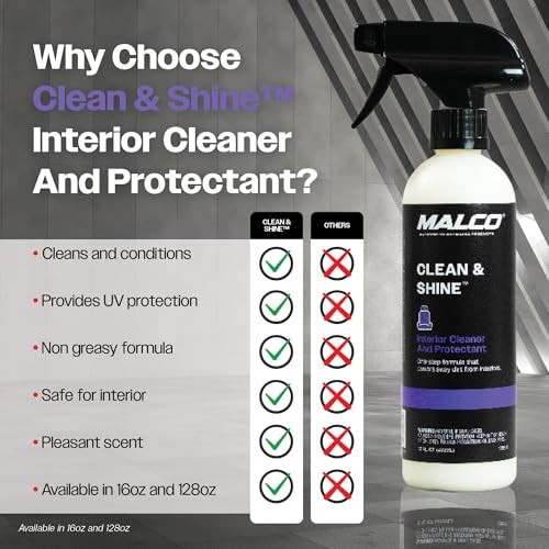 Clean and Shine Interior Car Cleaner and Dressing – Best 128 Fl Oz (Pack of 1)