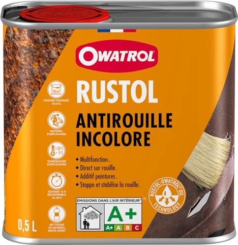 Rust Inhibitor & Paint Conditioner 34 Oz – Prevents Corrosion, Enhances Adhesion