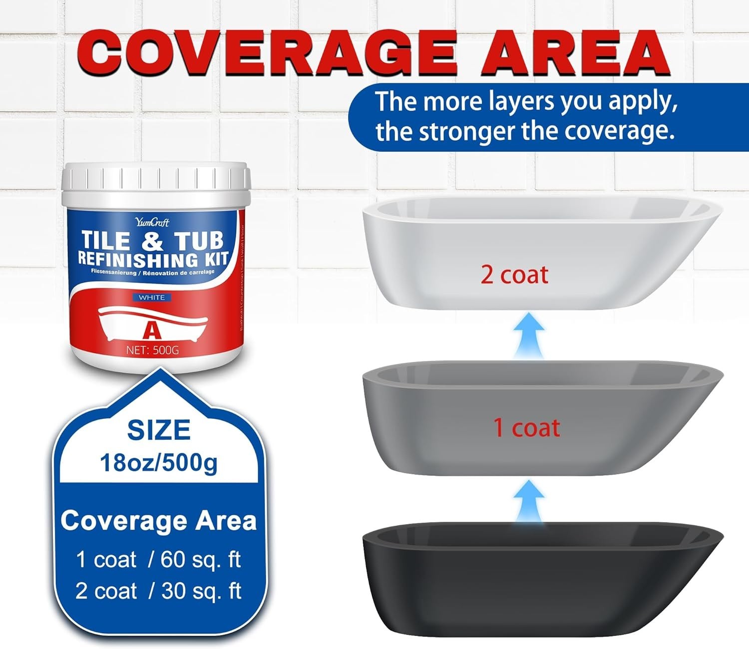 Tub and Tile Refinishing Kit, 17oz/500g Tile Paint with Tools and Hardener