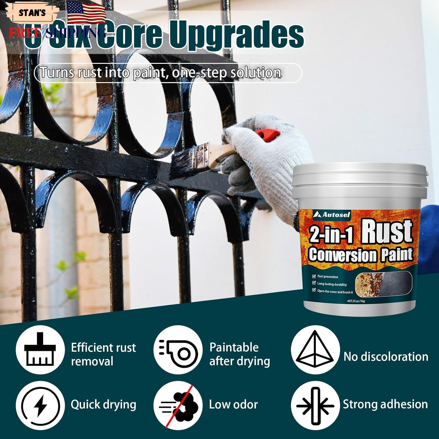 2 in 1 Rust Converter Primer 35oz Stops Rust Heat Resistant Coating Paint NEW…