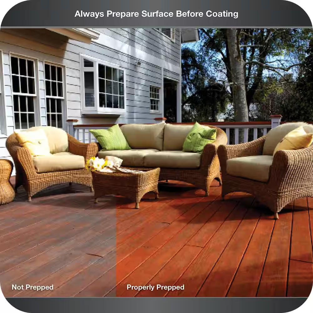 1 Gal. Clear Transparent Waterproofing Exterior Wood Finish
