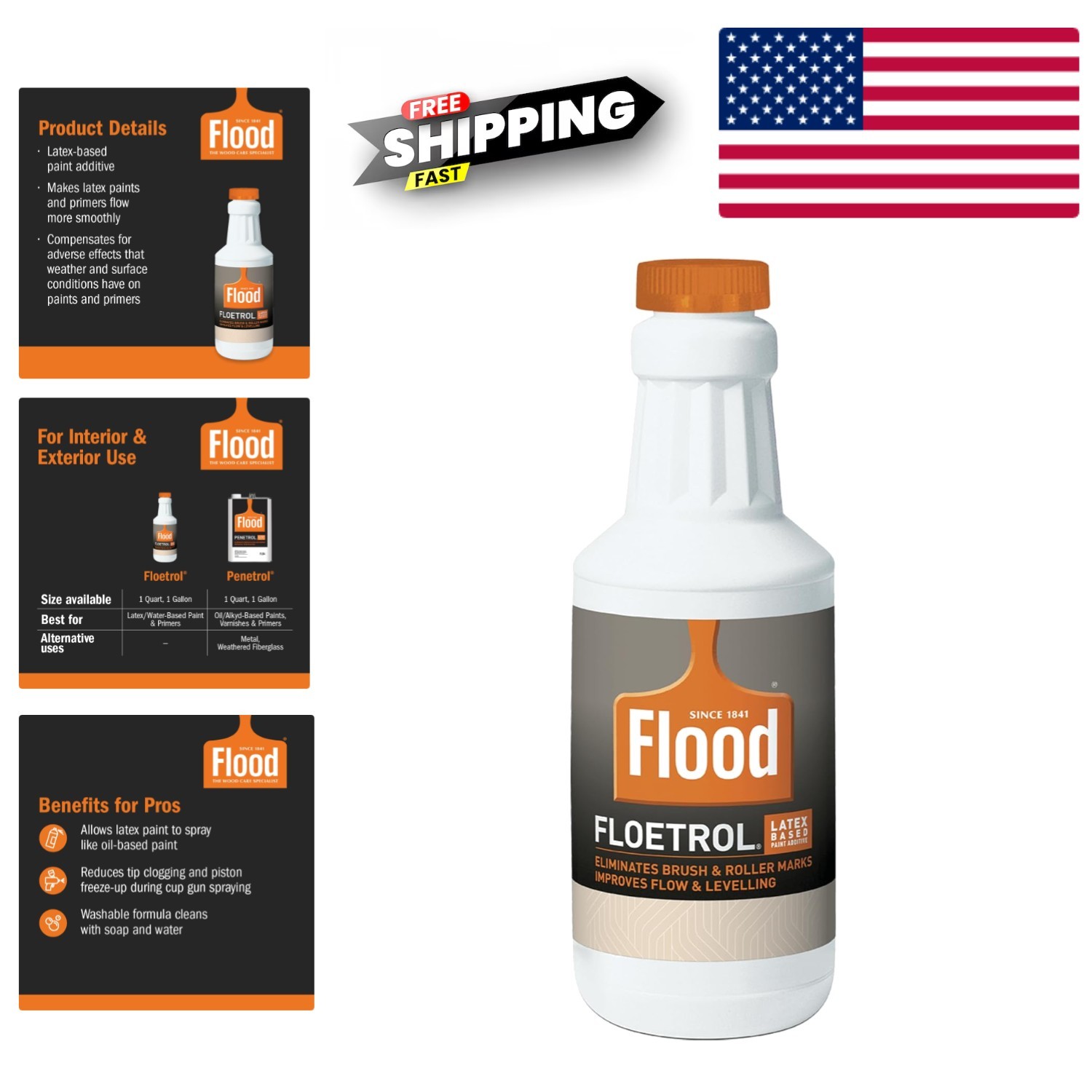 FLOETROL Latex Paint Additive 1 Quart – Interior & Exterior Use, Washable, Clear