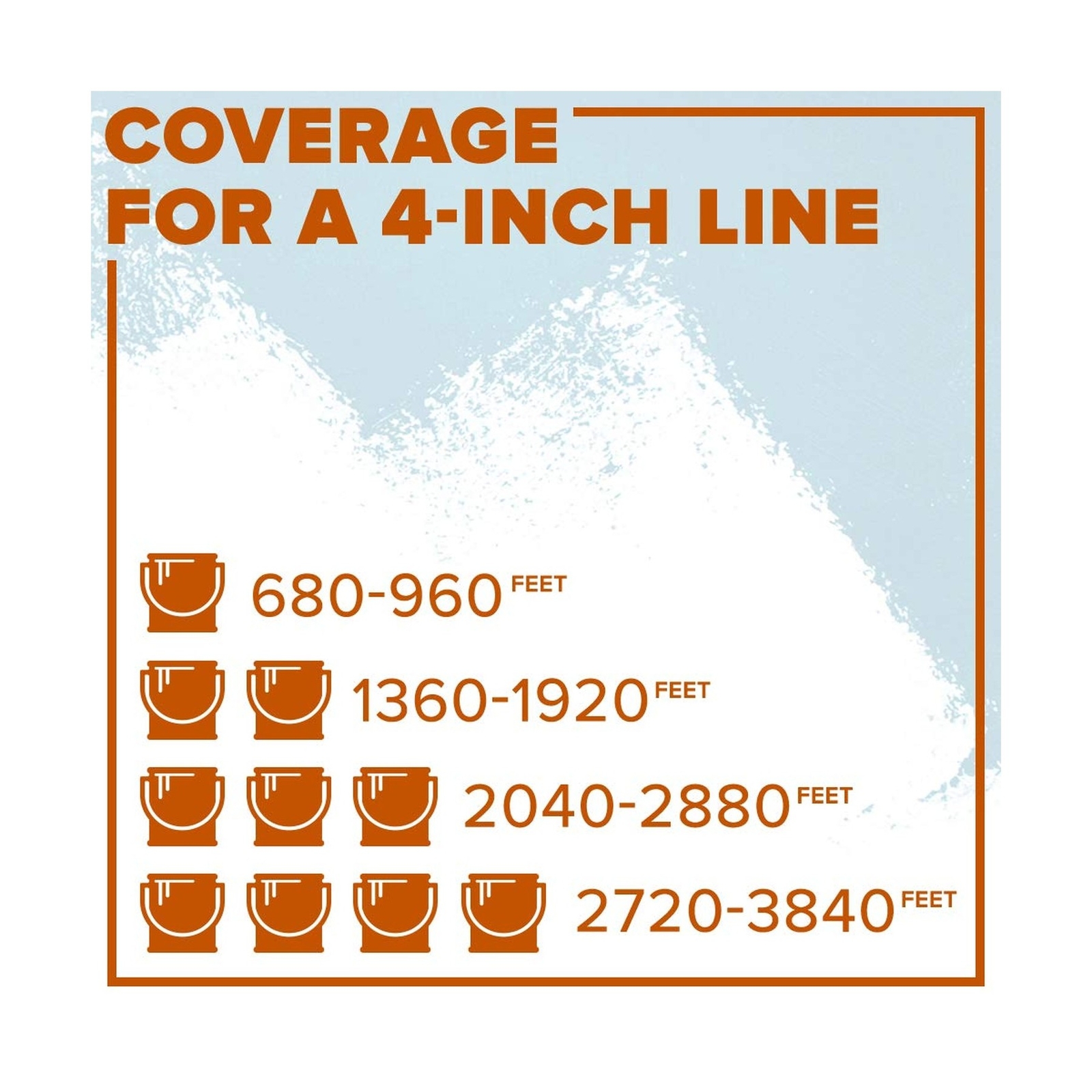 INSL-X TP322409A-01 Acrylic Latex Traffic Paint, 1 Gallon, Yellow