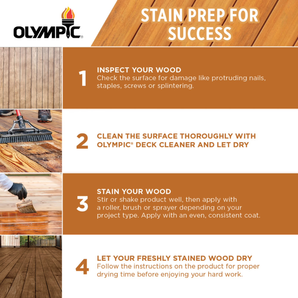Olympic Wood Protector Cedar Semi-Transparent Exterior Stain & Sealer, 1 Gallon