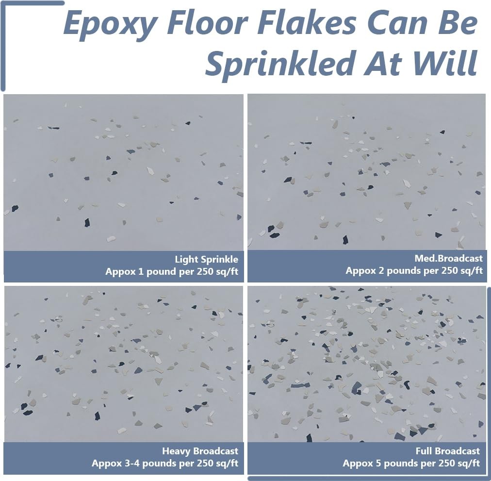 Decorative Epoxy Floor Flakes for Garage, Interior & Exterior House Coating