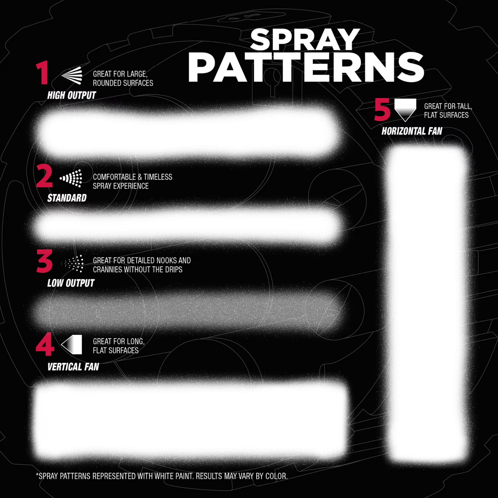(6 Pack) Rust-Oleum Stops Rust 5-in-1 Gloss Black Spray Paint Custom Spray 12 oz