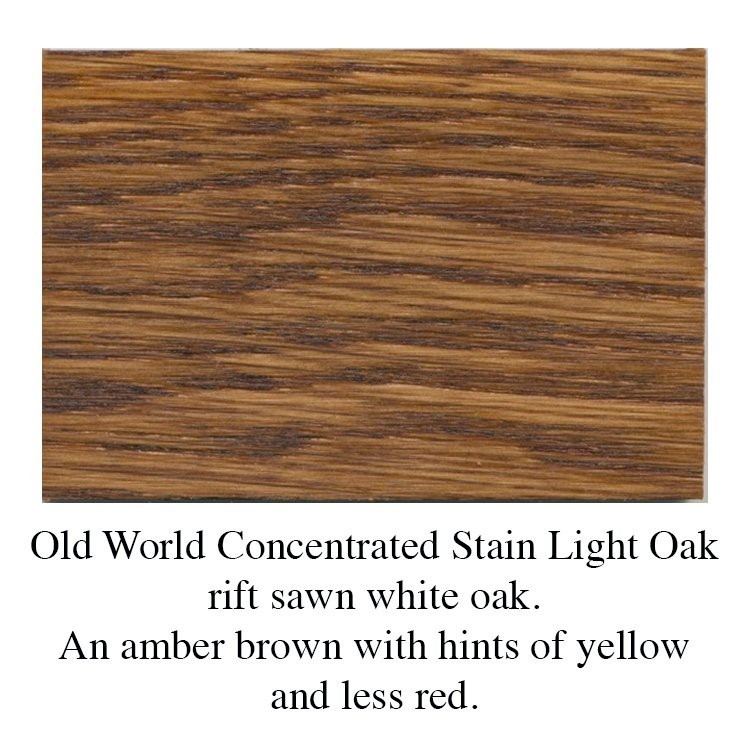 Sutherland Welles Ltd. Old World Concentrated Stain – Sample