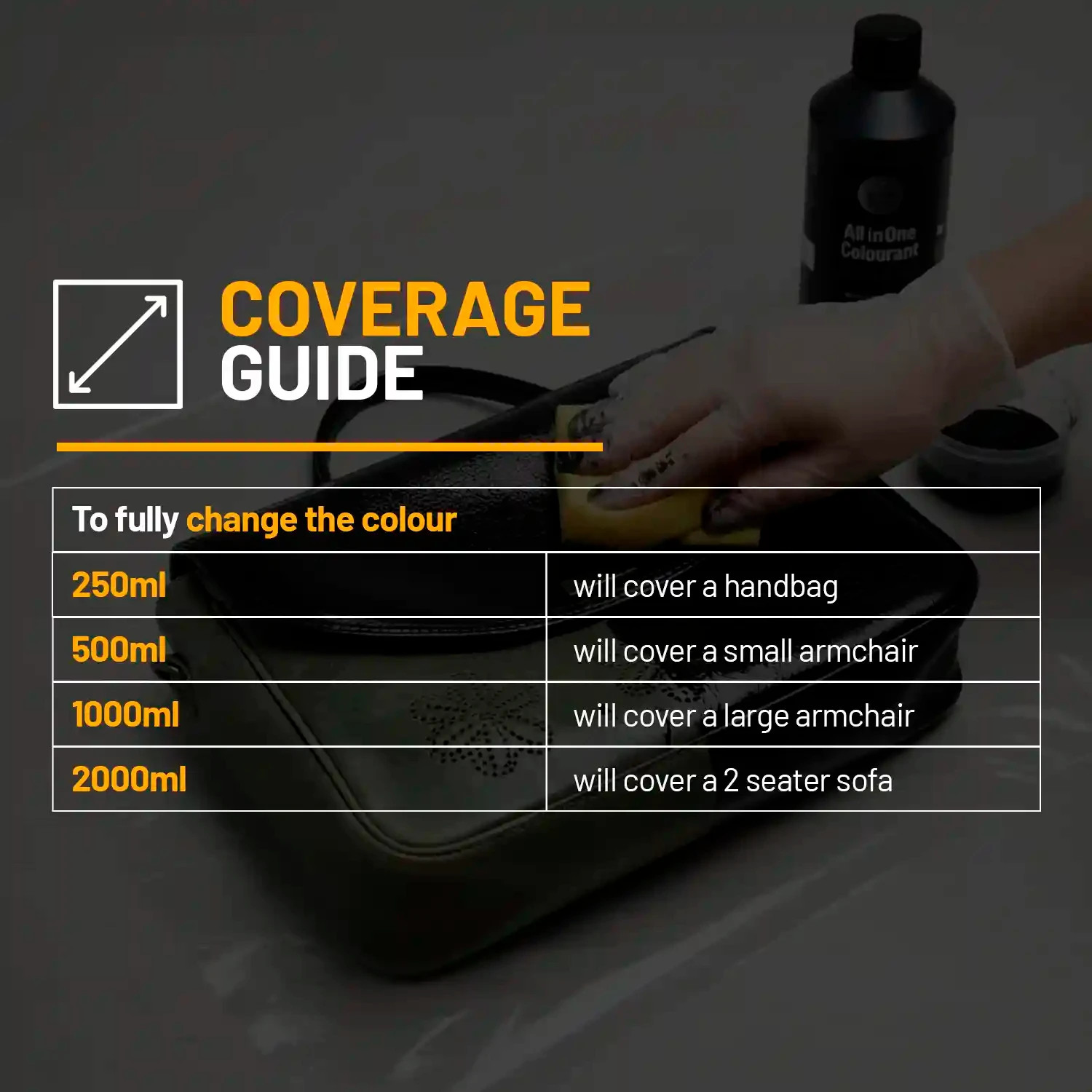 ALL IN ONE Leather Colourant to Repair, Recolour, Dye and Paint All Leather