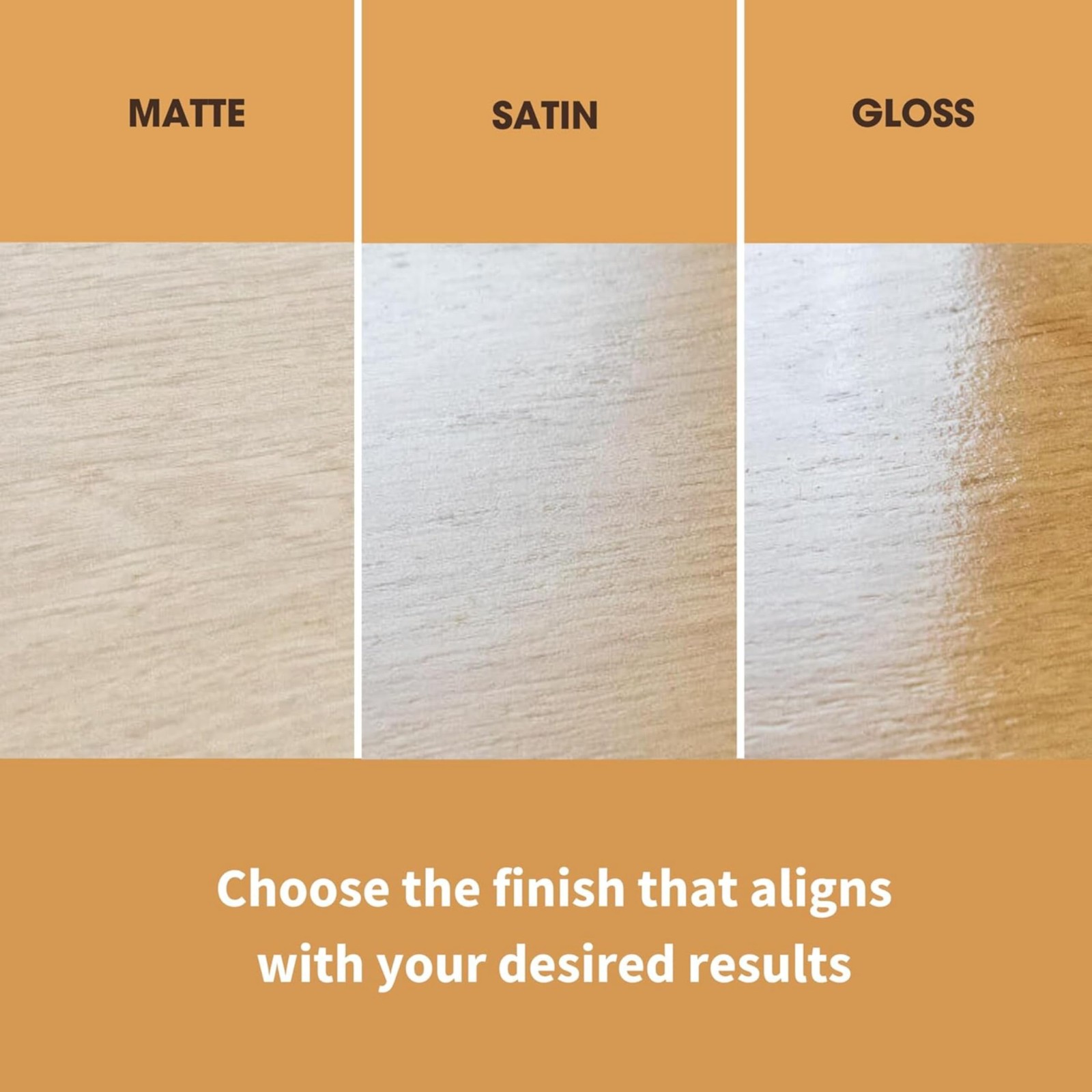 ​Wood Varnish | Matte | Polyurethane Waterproof Coating | Water Based Clear C…