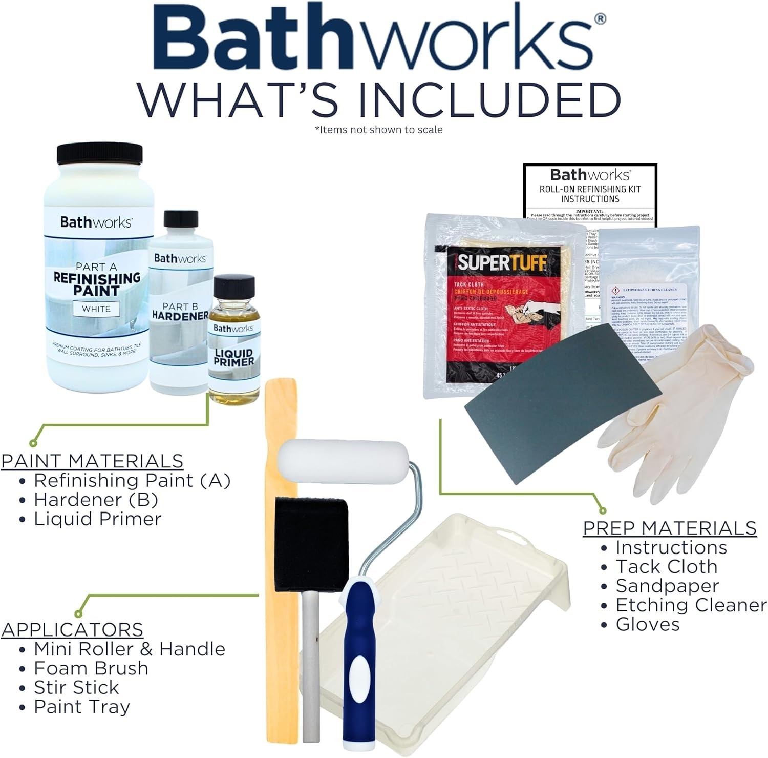 Durable White Roll-On Refinishing Kit – 22oz Epoxy Coating, Chip/Stain Resistant