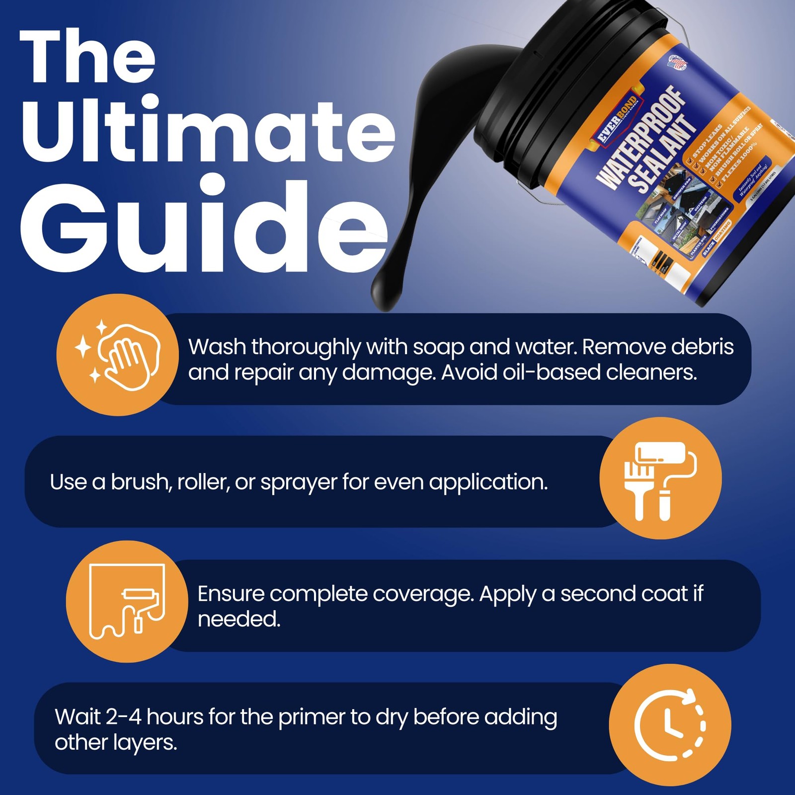 Liquid Rubber Waterproof Sealant – Paint – All Surface Leak Black