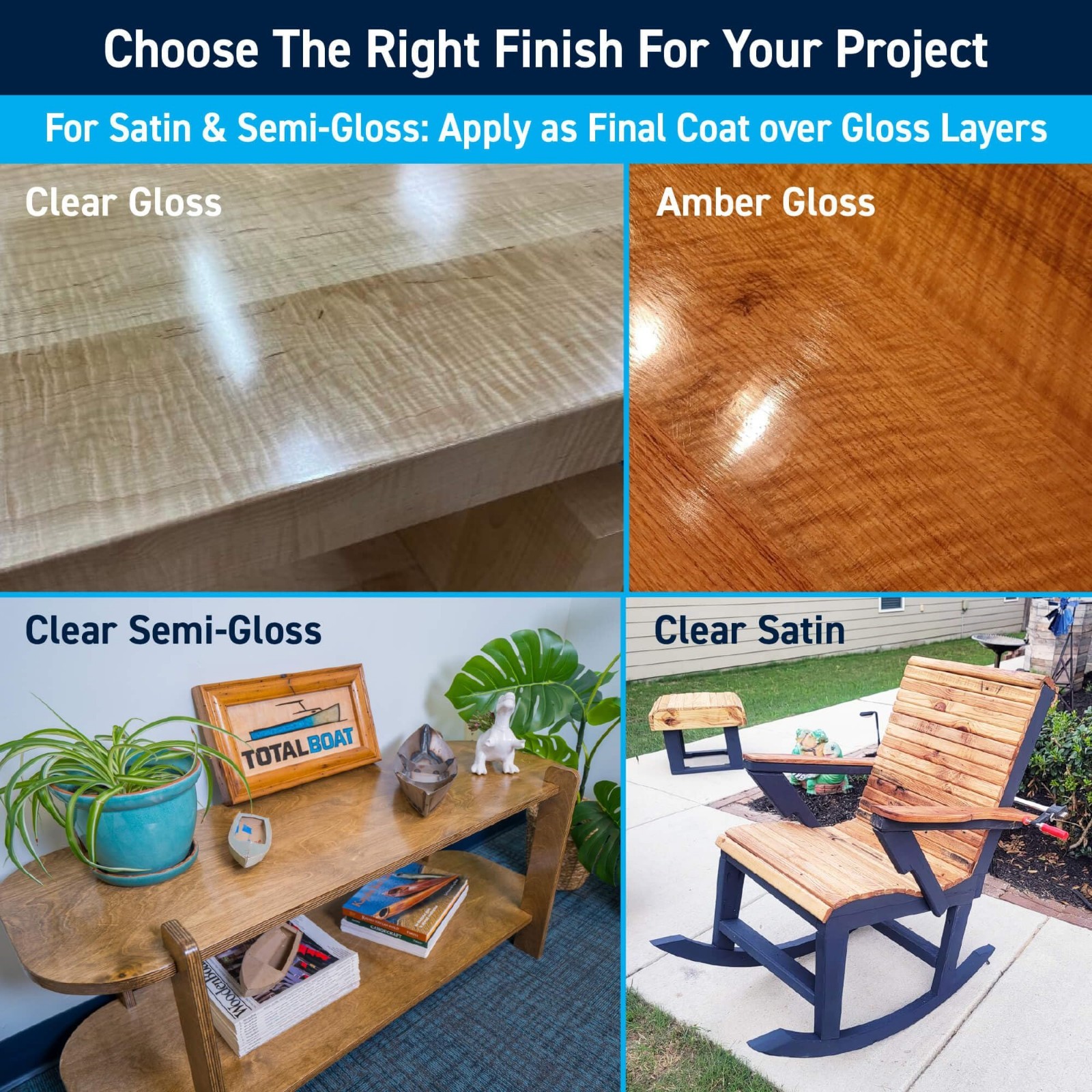 Water-Based Marine Varnish | Fast-Drying Polyurethane Finish for Boats & Wood |