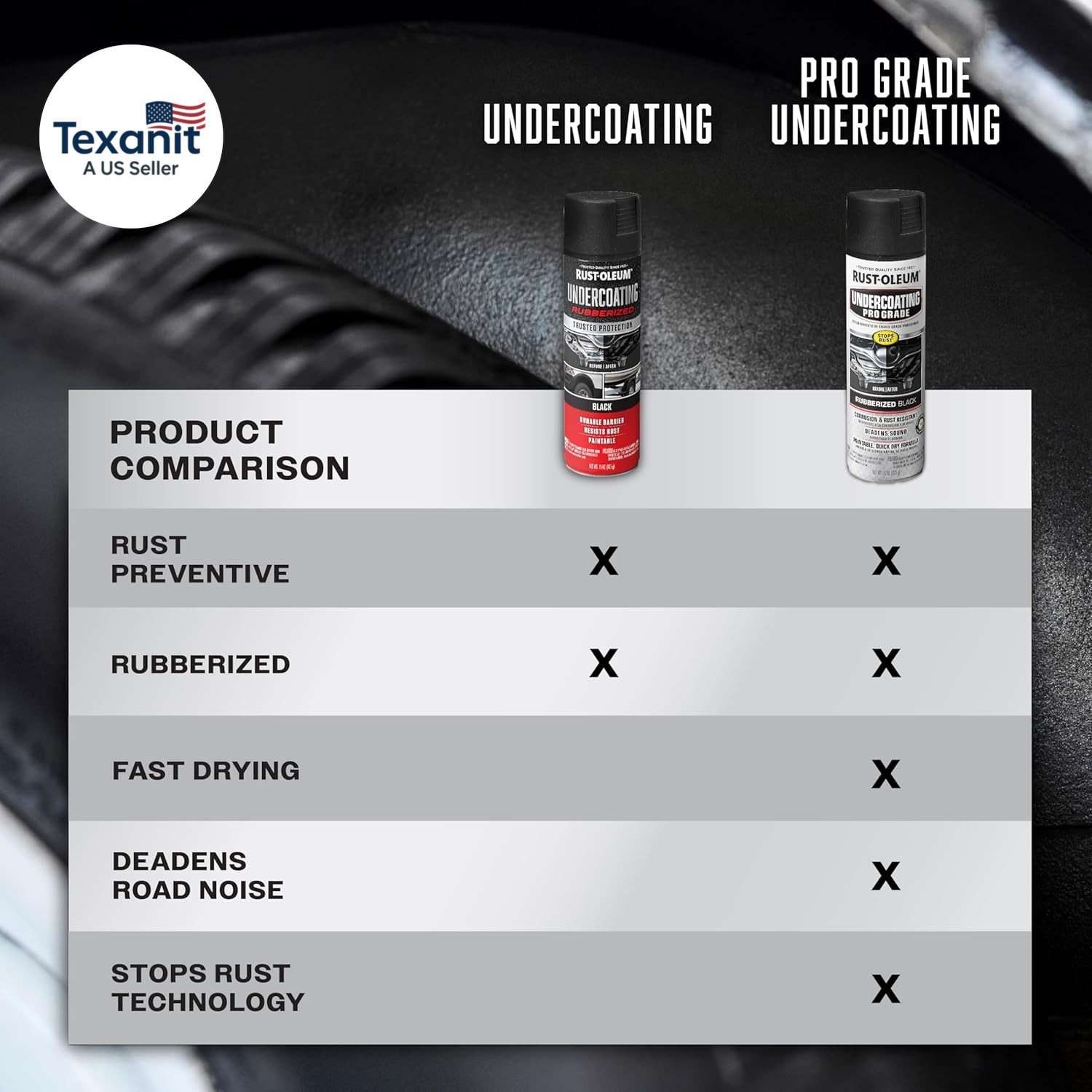 248656 Professional Grade Rubberized Undercoating Spray, 15 Oz, Black