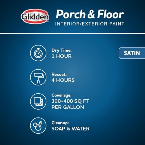 Satin Interior/Exterior Paint – Cool Surface Technology, Steel Gray, 1 Gallon