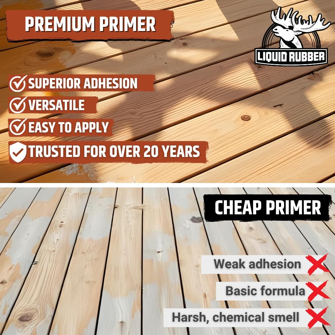 Multipurpose Primer – Use on Concrete and Wood, Water-Based Non-Toxic and Fas…