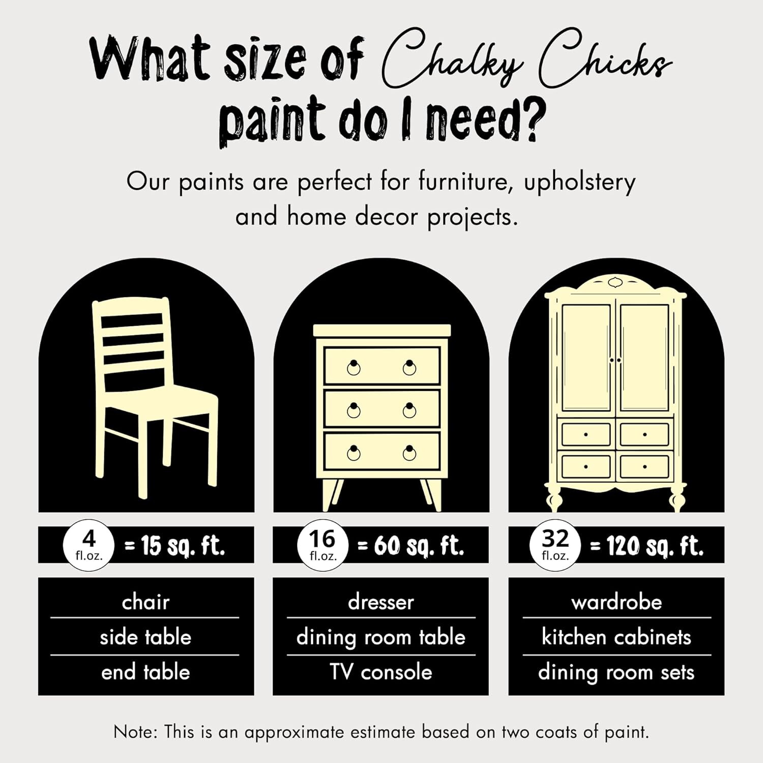 Versatile 4 Fl Oz Daisy Yellow Chalk Paint – Quick Drying for Furniture & Walls