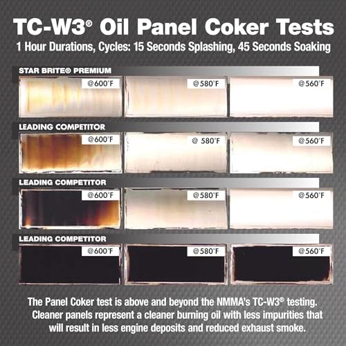 Premium 2-Cycle Engine Oil TC-W3-1 GAL (19000) 32 oz