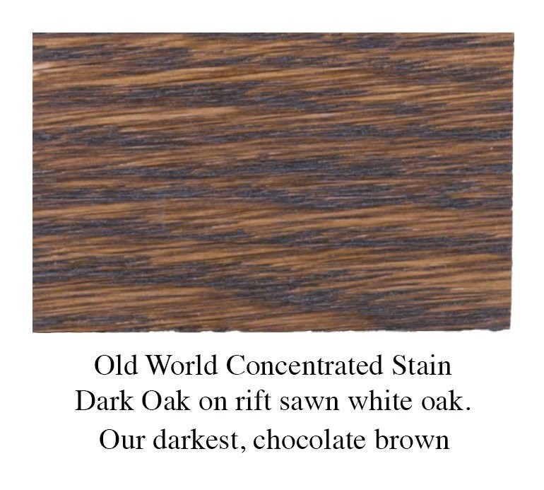 Sutherland Welles Ltd. Old World Concentrated Stain – Sample