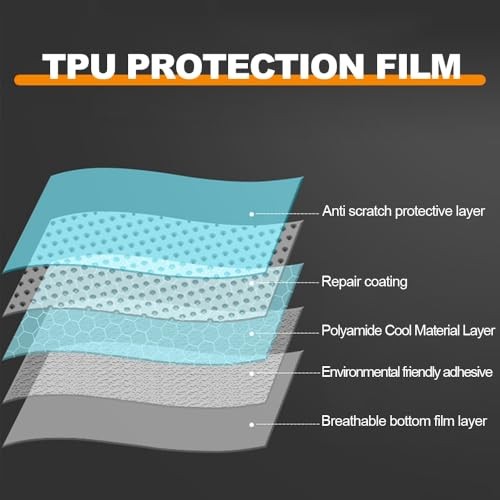 Clear High Gloss TPU PPF Car Paint Protection Film – 20″x60″ (1.6FTx5FT)