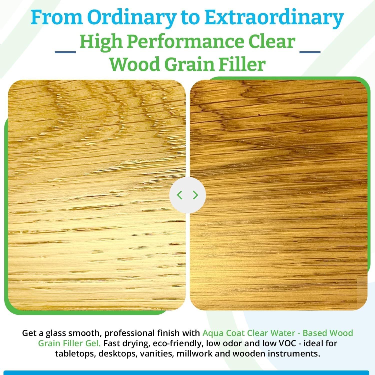 Aqua Coat New and Improved High Performance Eco-Friendly Water-Based Clear Wood