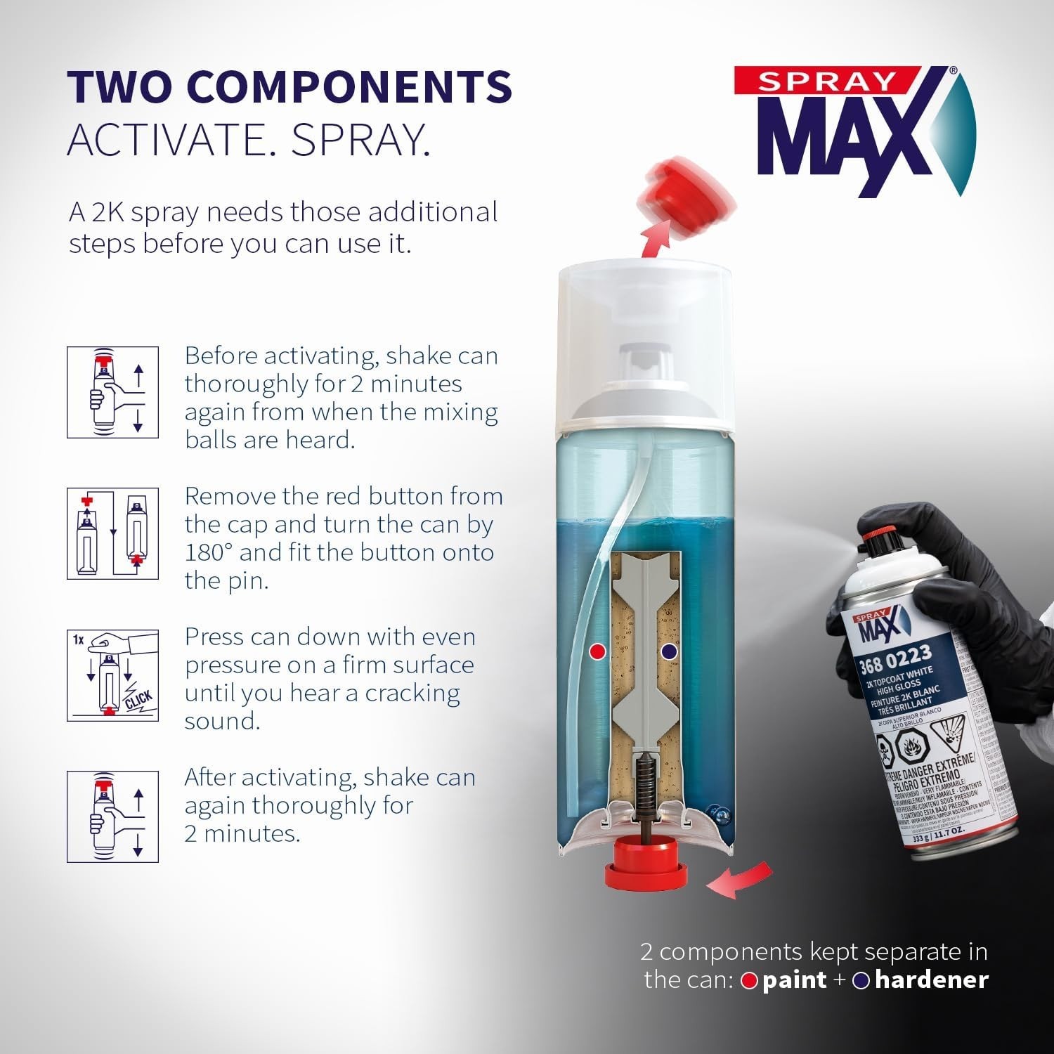 Professional 2K White Gloss Spray Paint for Metal & Plastic