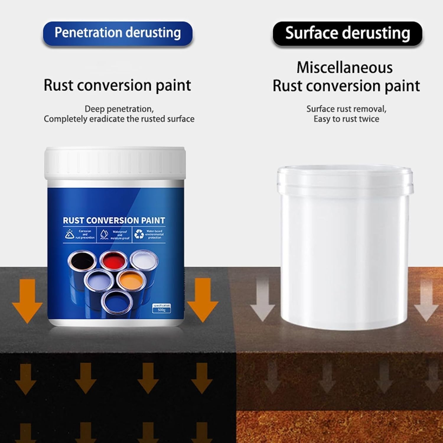 Water-Based Rust Converter & Primer for Metal, 10.7 Oz – Waterproof Protection