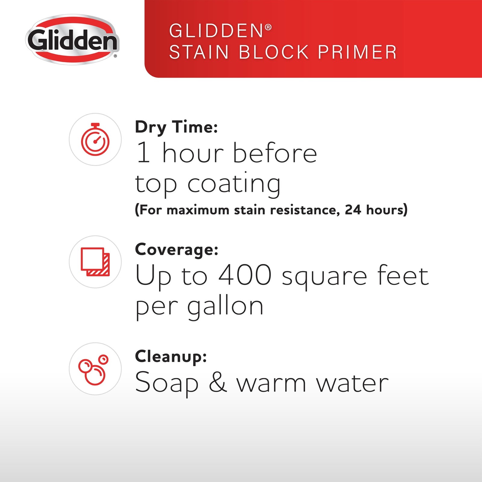 Interior/Exterior Stain Block Primer Flat, White, 1 Gallon
