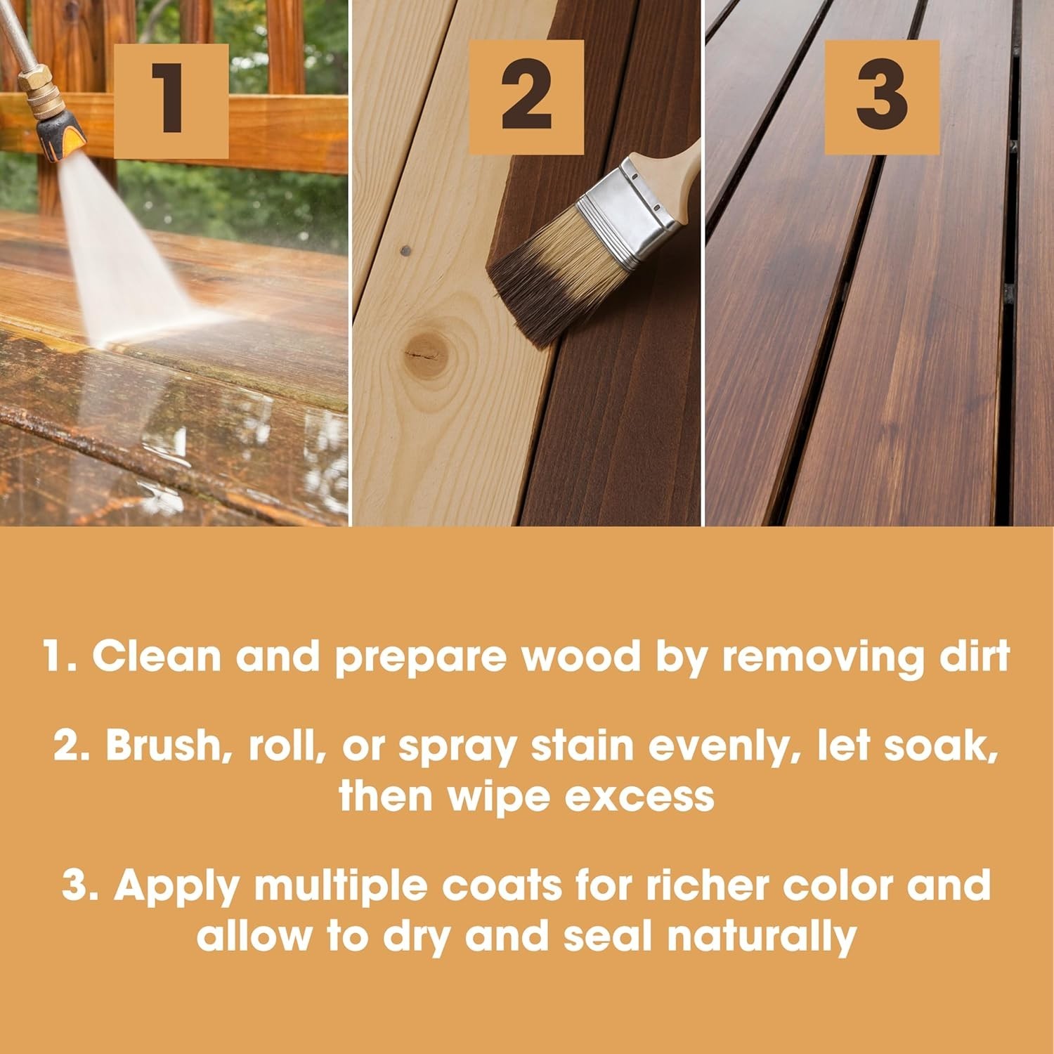 Wood Stain | Water Based | Fast Drying, Low Odor, & Non-Toxic | Multiple Fini…