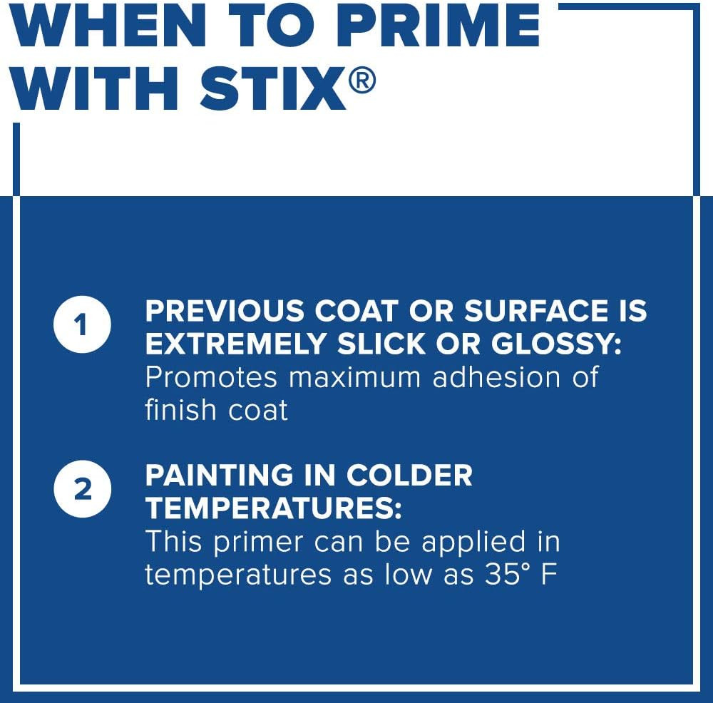 SXA11009A-01 Stix Acrylic Waterborne Bonding Primer, 1 Gallon, White