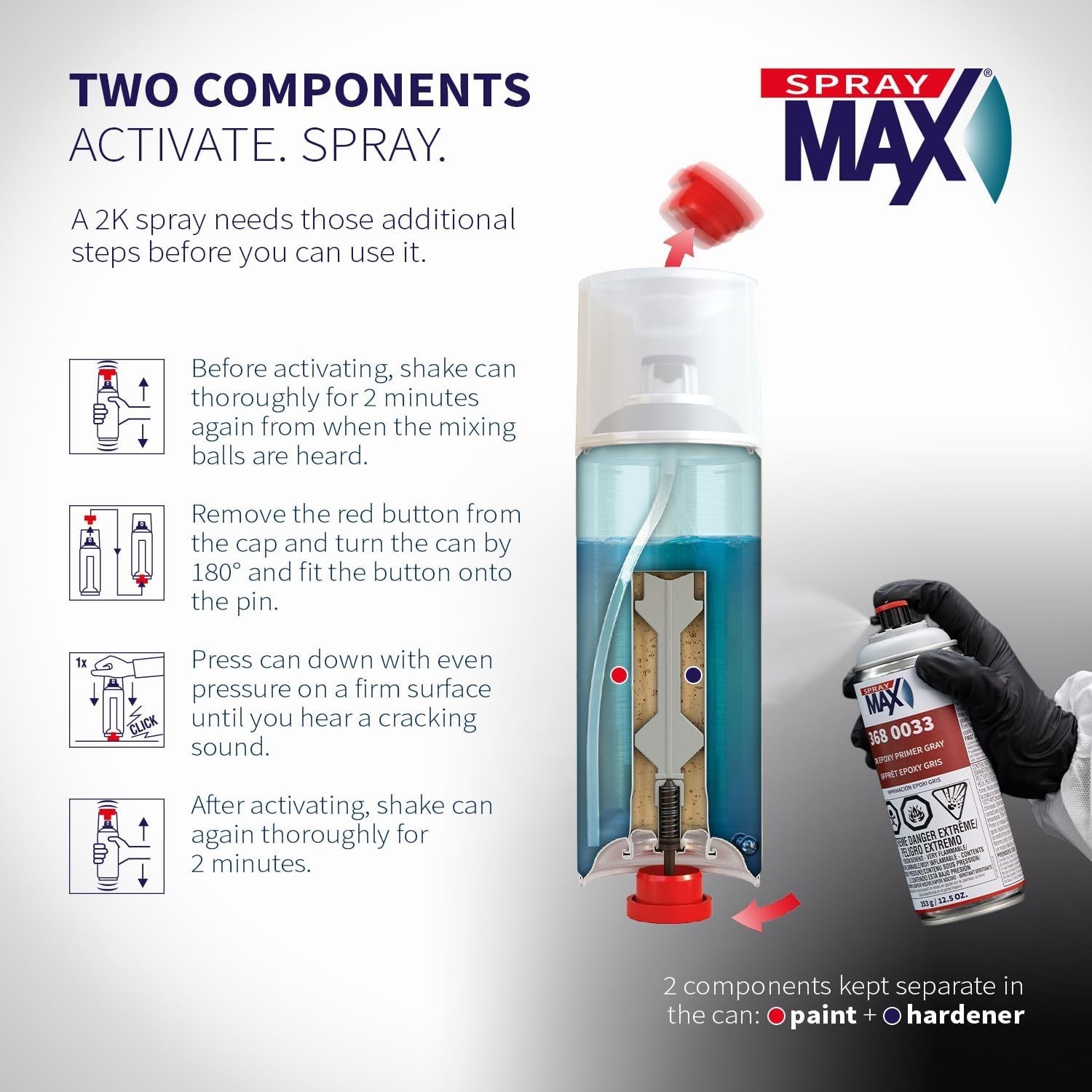 Professional-Grade 2K Epoxy Primer – Fast Drying Gray Spray for Cars, 12.5 oz