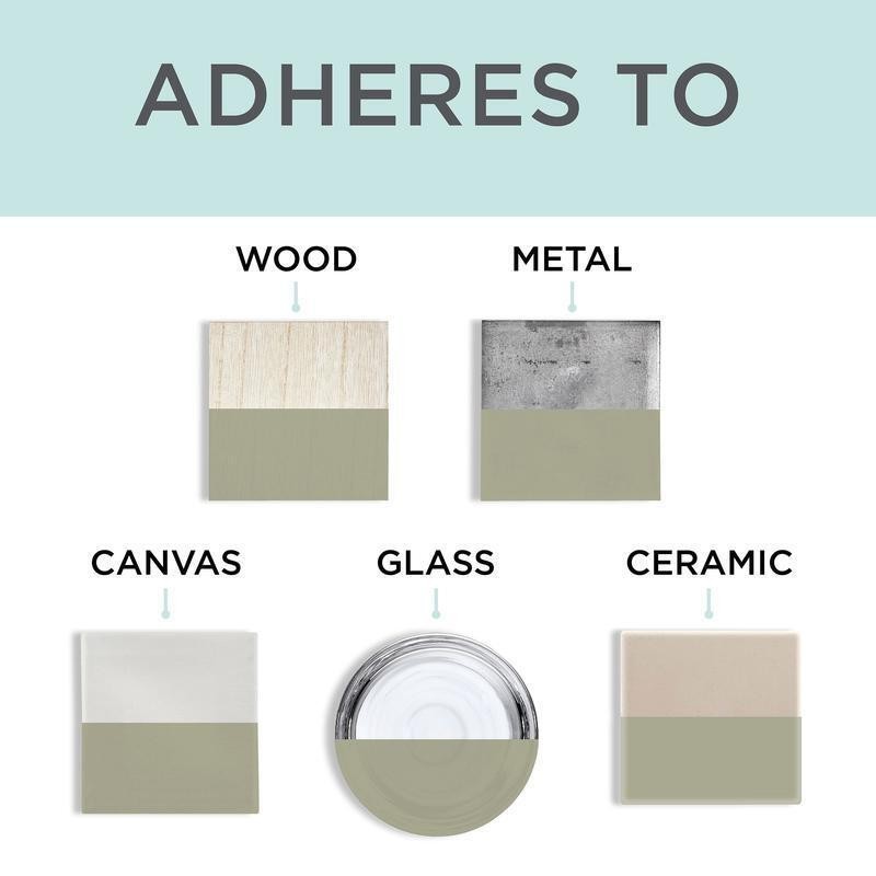 Chalked Ultra Matte Paint Low Odor Quick Dry Easy Application Vintage Home Decor