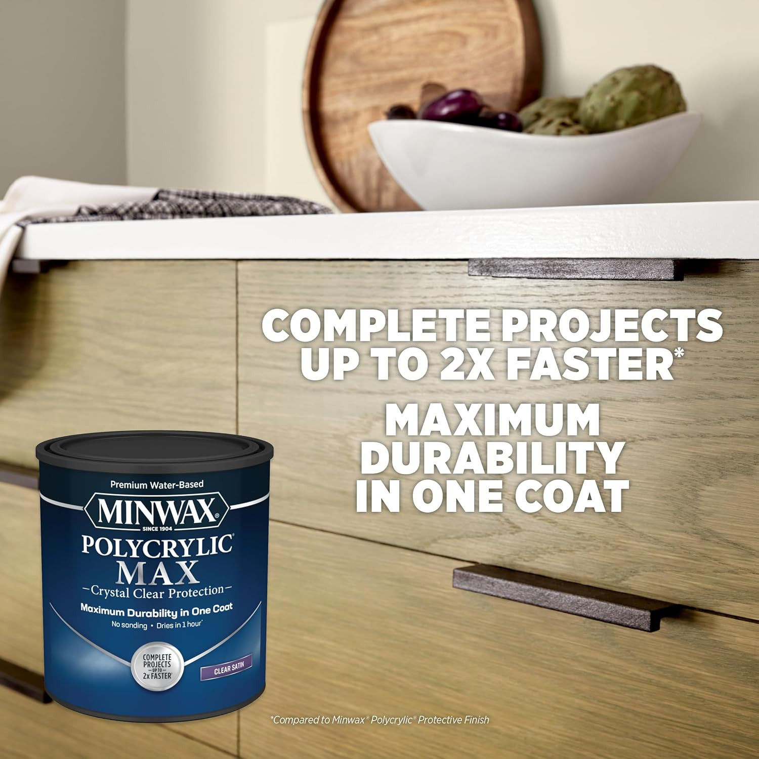 Polycrylic Max Satin Clear Finish – 1 Gallon for Superior Protection