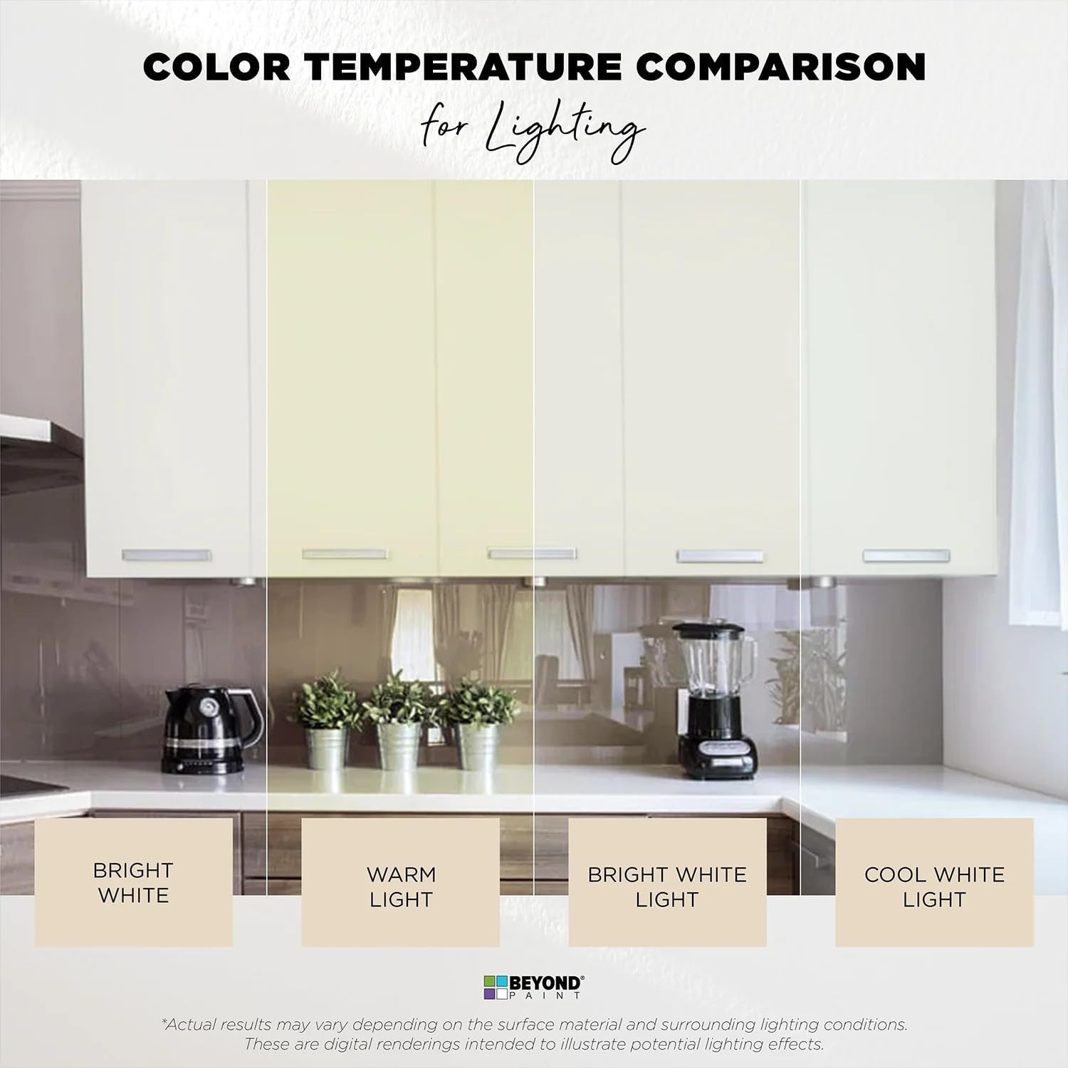 Beyond Paint Furniture, Cabinets and More All-In-One Refinishing Paint