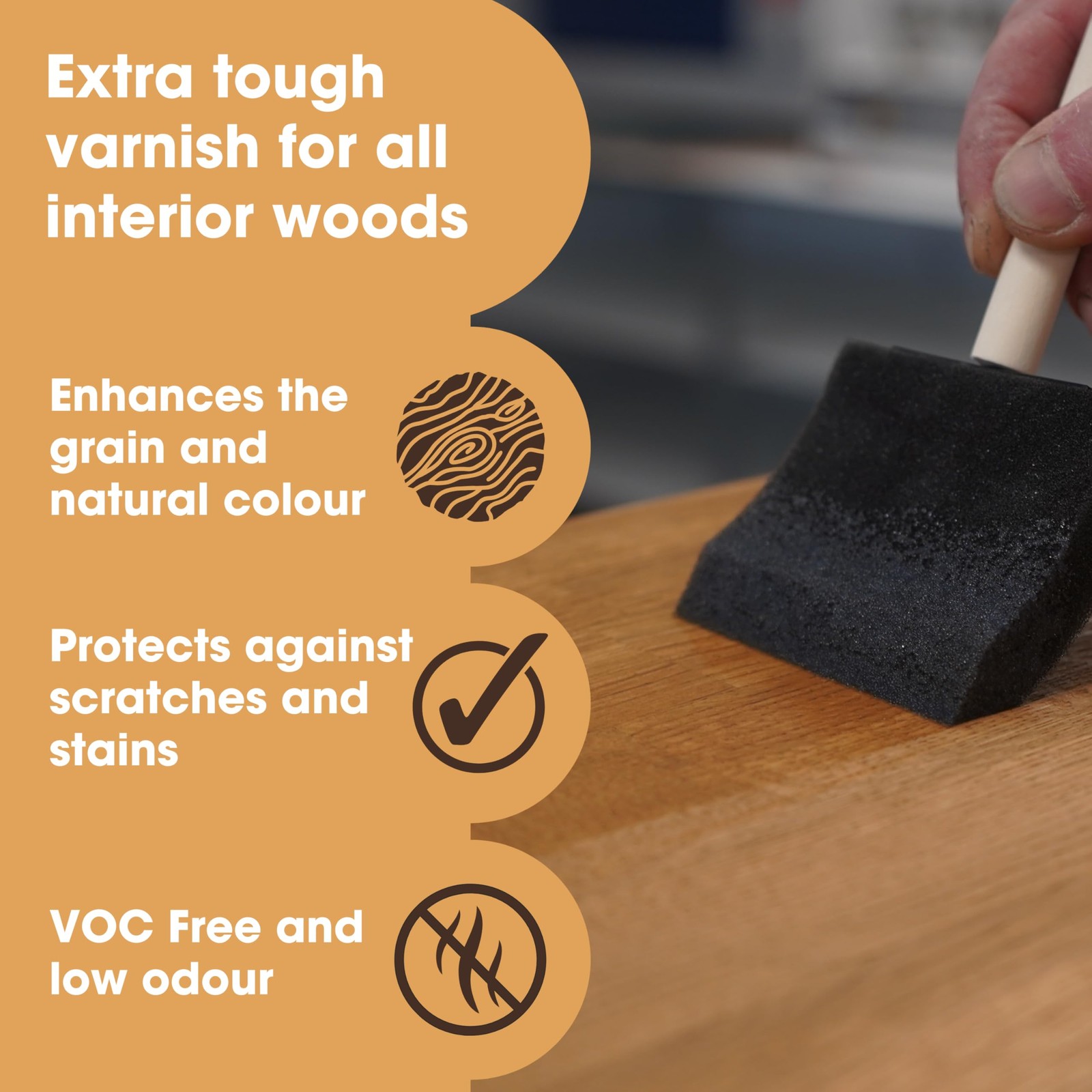 ​Wood Varnish | Gloss | Polyurethane Waterproof Coating | Water Based Clear C…