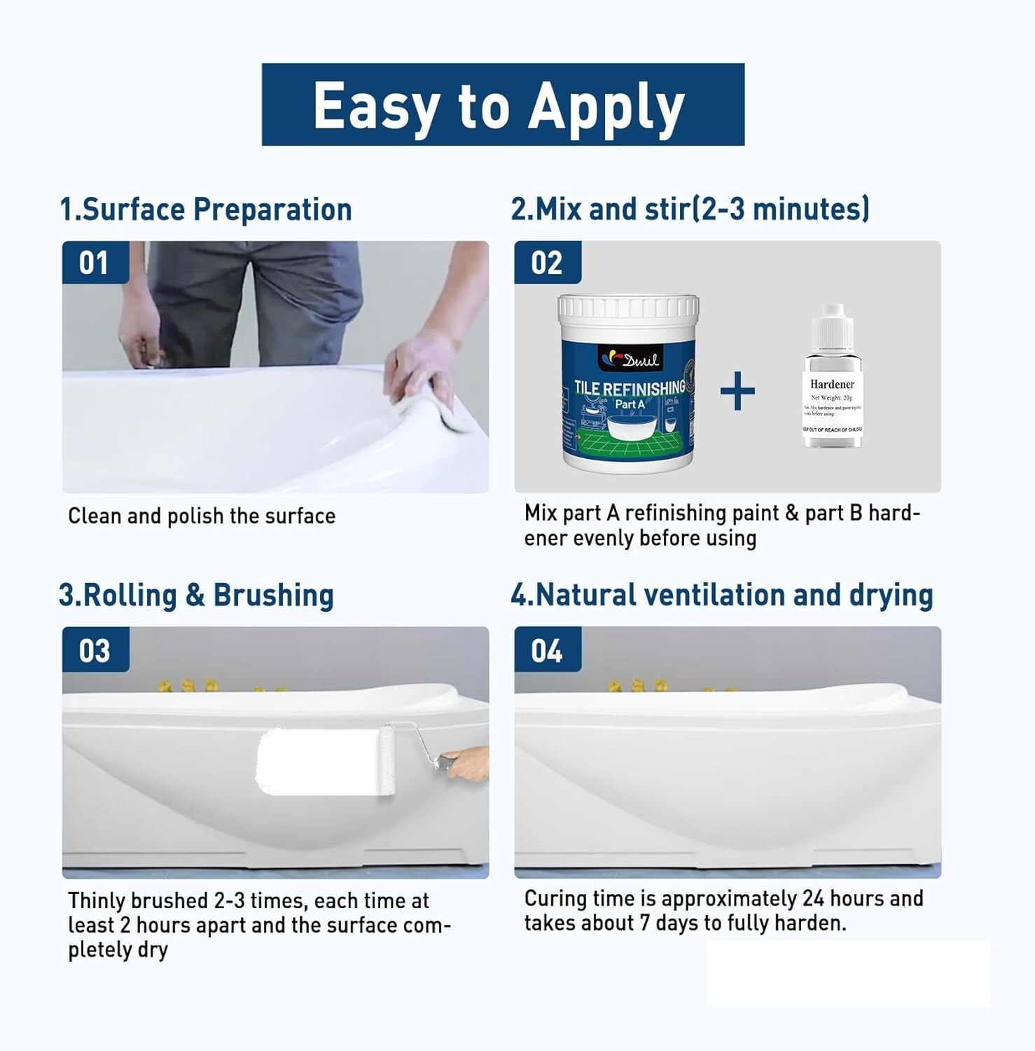 Fast-Drying Bathtub Paint Kit – Low Odor Semi-Gloss Finish – Easy Application