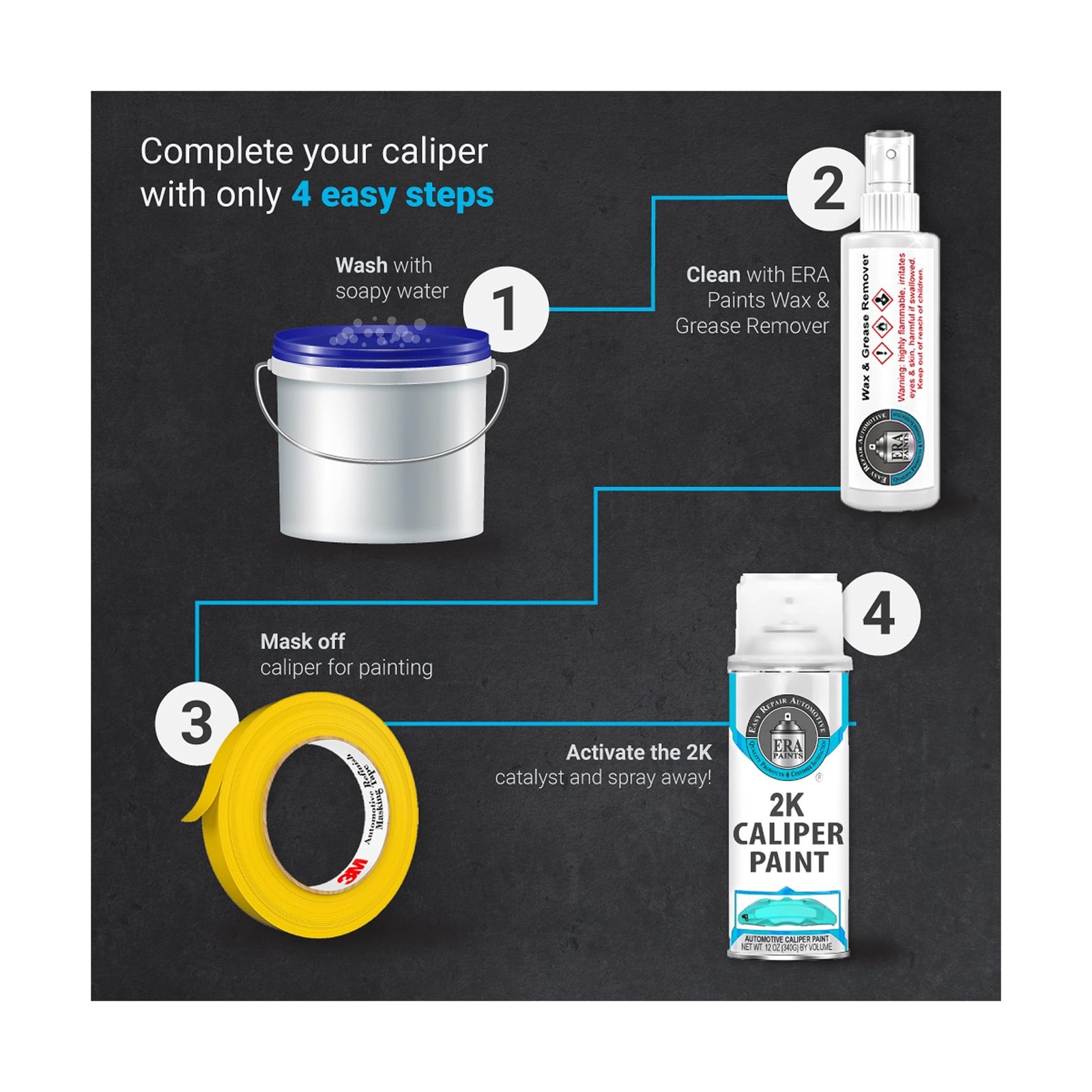 ERA Paints 2K Brake Caliper Paint Kit – Blue | High-Gloss Spray, 500°