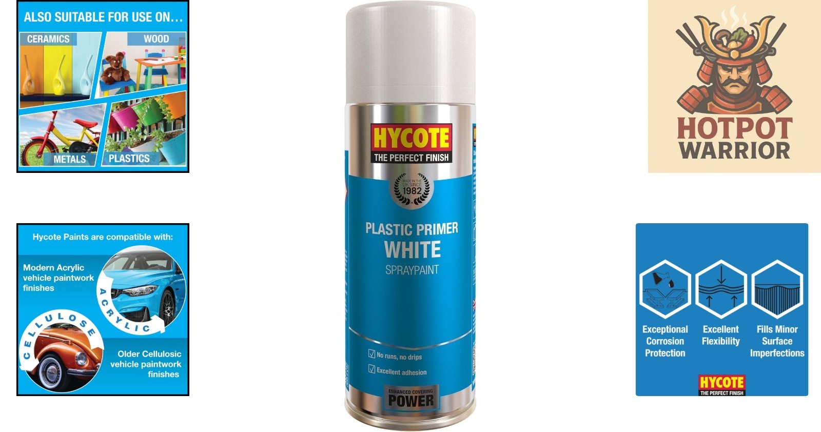 Fast Drying High Build Aerosol Primer – 13.5 Oz for Superior Adhesion on Plastic