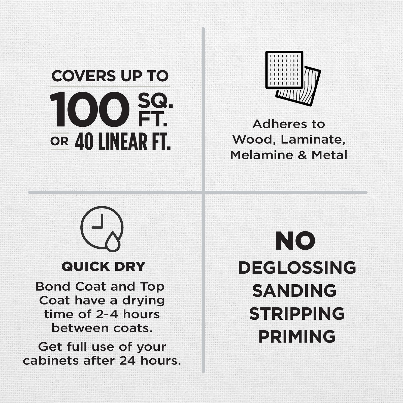 Rust-Oleum 393606 Cabinet Transformations Complete Coating Kit, Quart, Satin