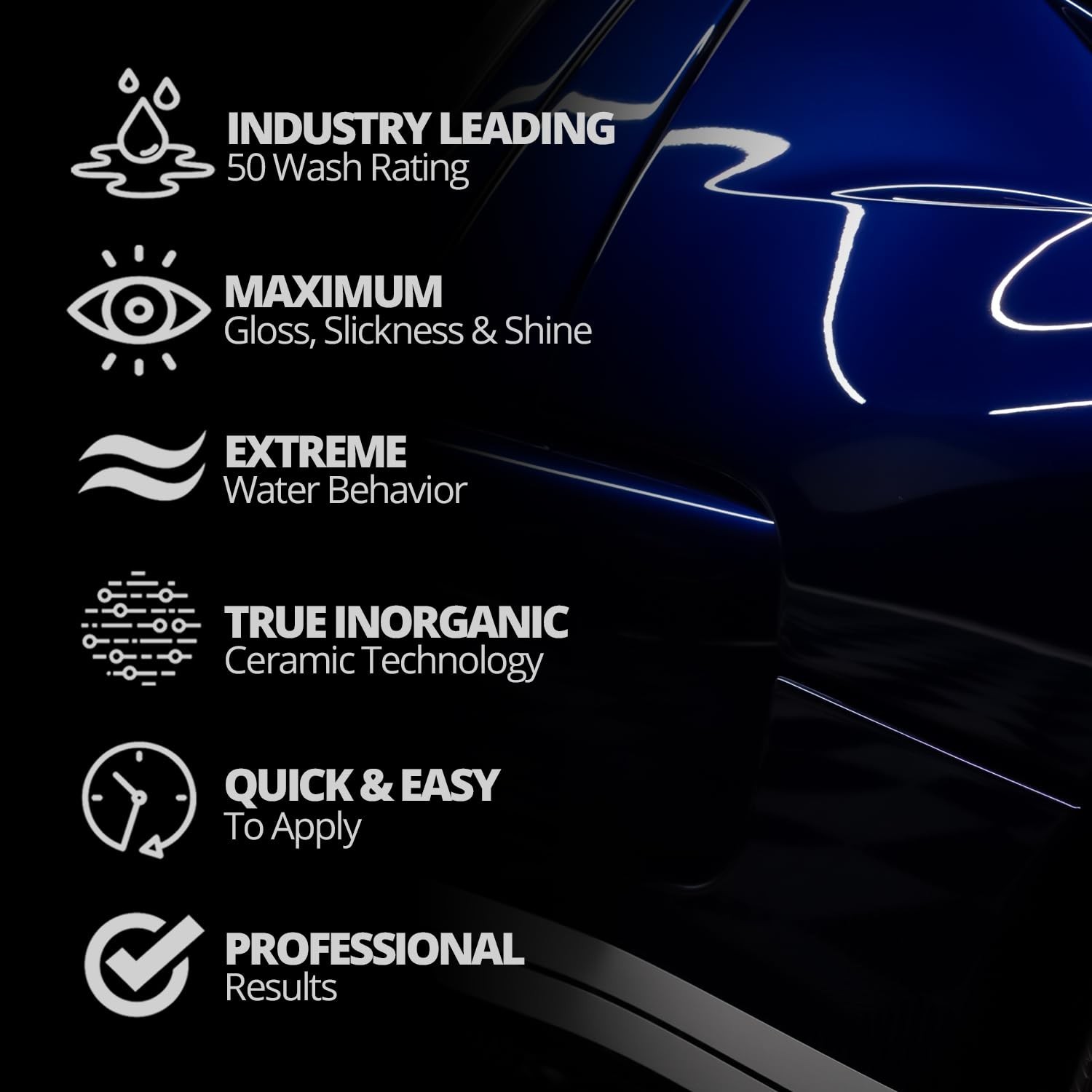 Rapid Ceramic Paint Sealant Spray – 14 oz, 50+ Wash Rating, Long-Lasting Hydroph