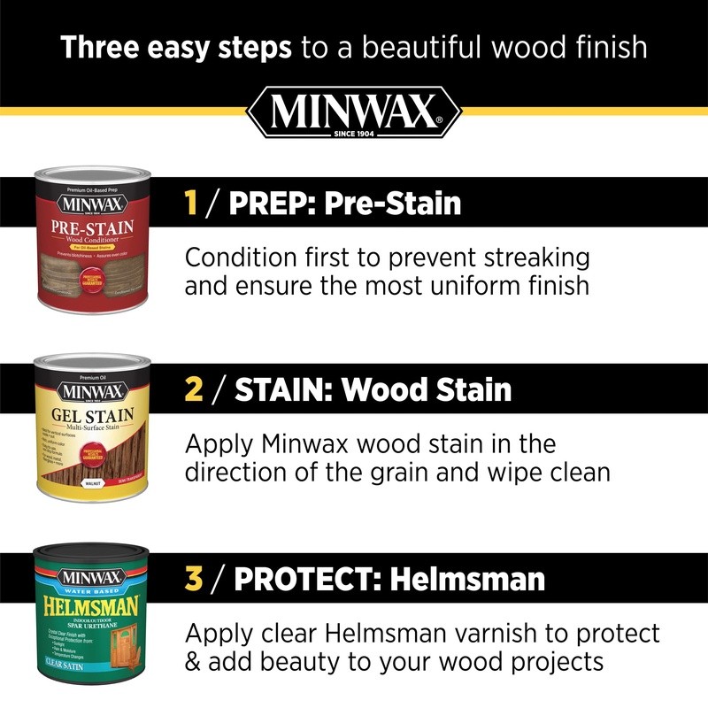 Water Based Spar Urethane Indoor Outdoor Wood Finish Clear Gloss Sealant 1 Quart