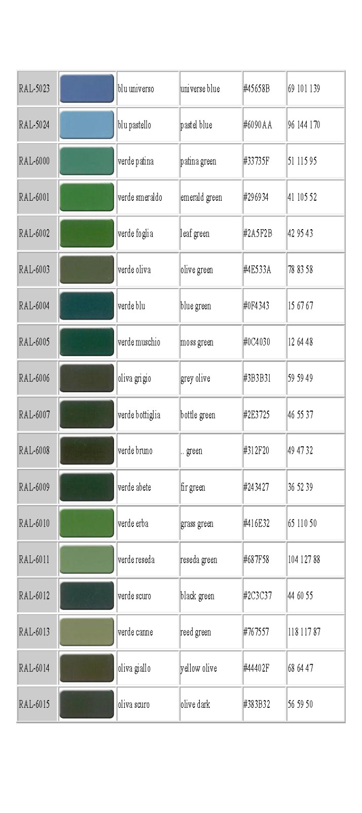 RAL DYE ACRYLIC QUARTZ EXTRA QUARTZ 1 LITER