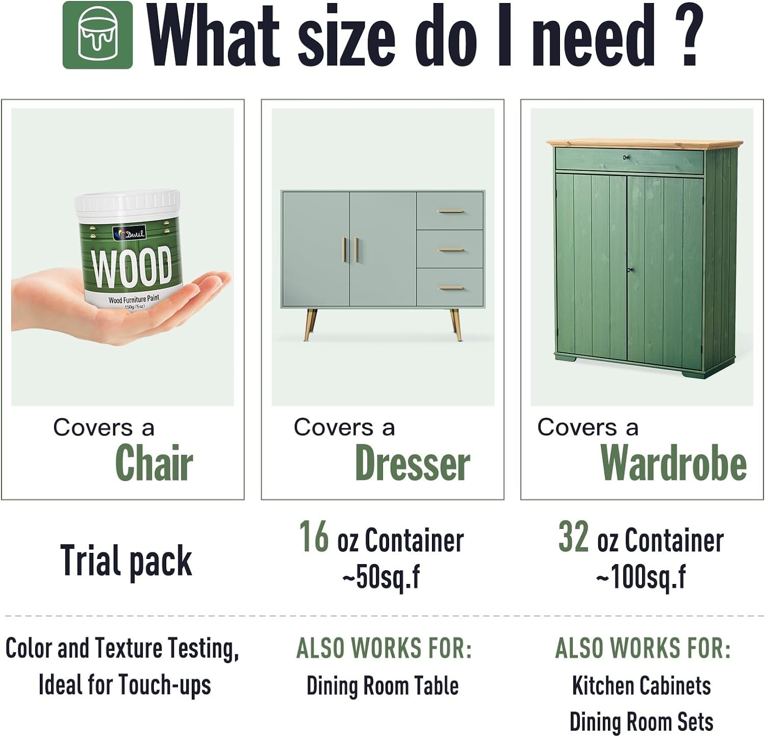Matte Finish Furniture Paint – 5 Oz All-in-One Kit for Cabinets, Doors, Table…