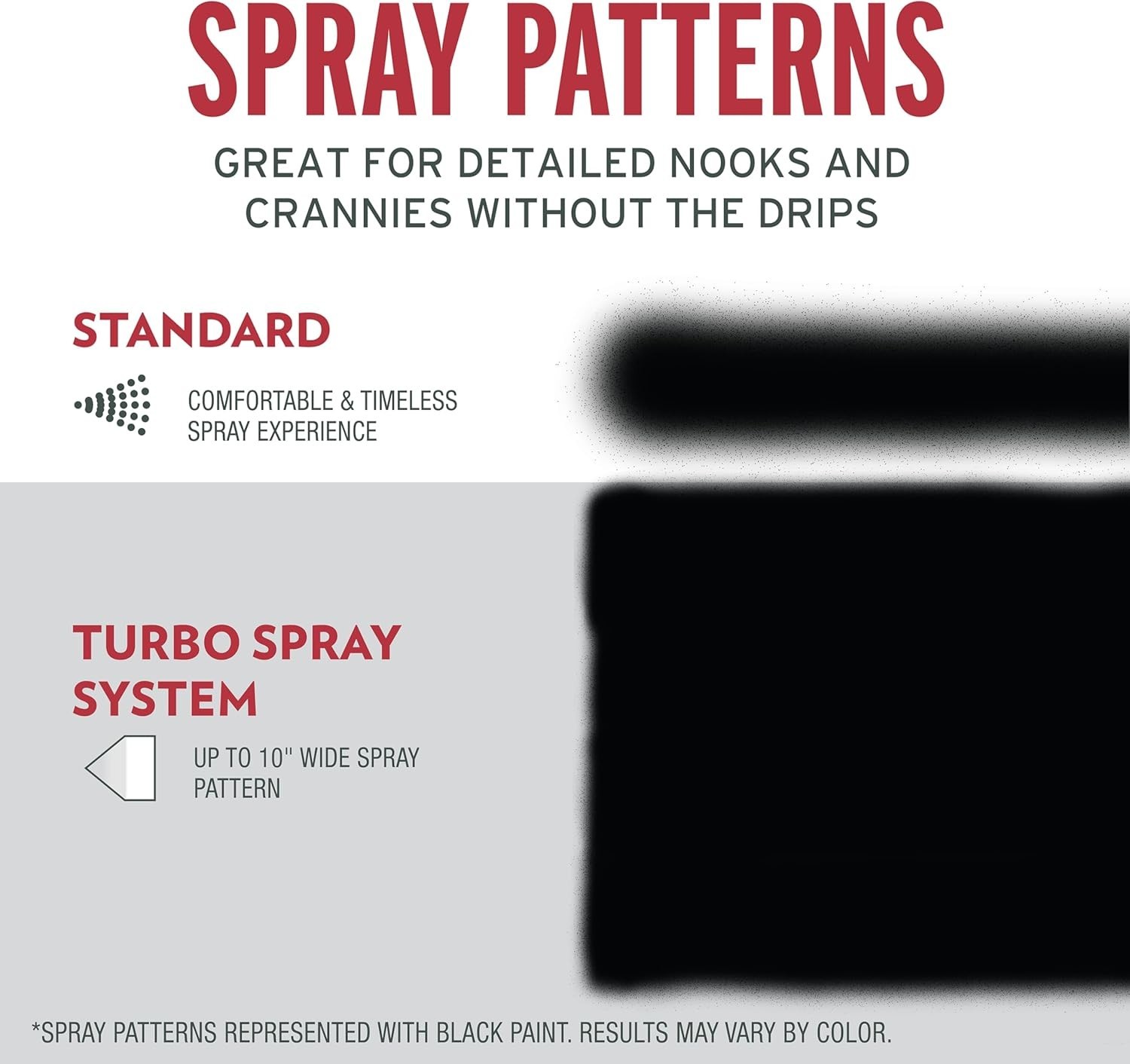 6 Pack Rust Oleum Stops Rust Turbo Spray Paint Gloss White 24 oz Automotive