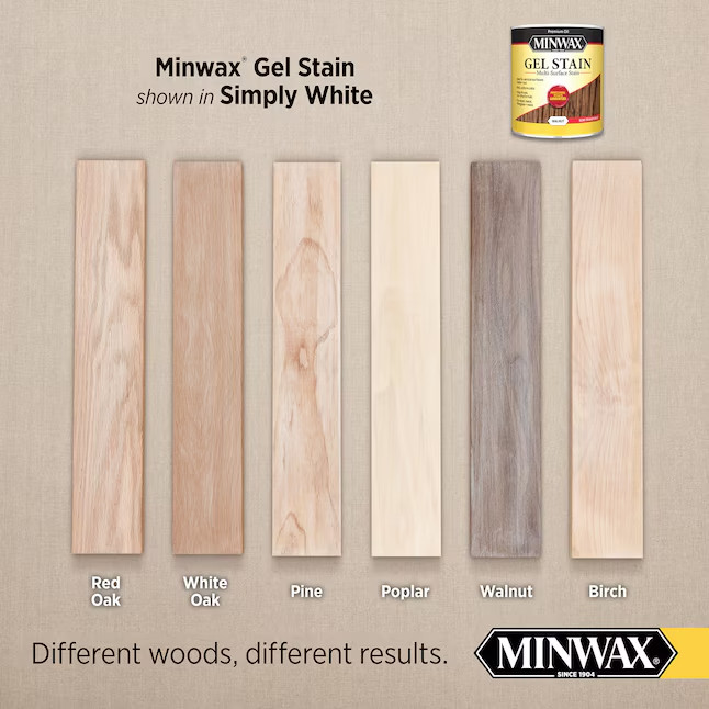 MINWAX – SEMI-TRANSPARENT – SIMPLY WHITE – MULTI-SURFACE – GEL STAIN !!!!!!!!!!!