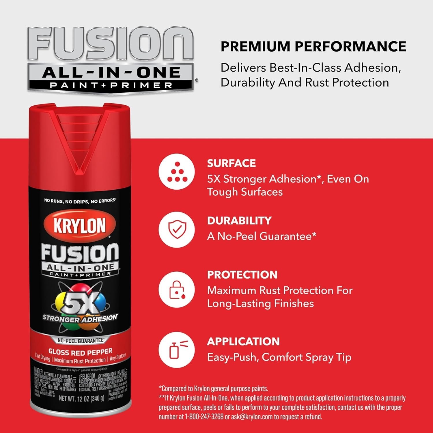 Fusion All-in-One Rust Resistant Spray Paint – 12oz Red Pepper Gloss for Indoors