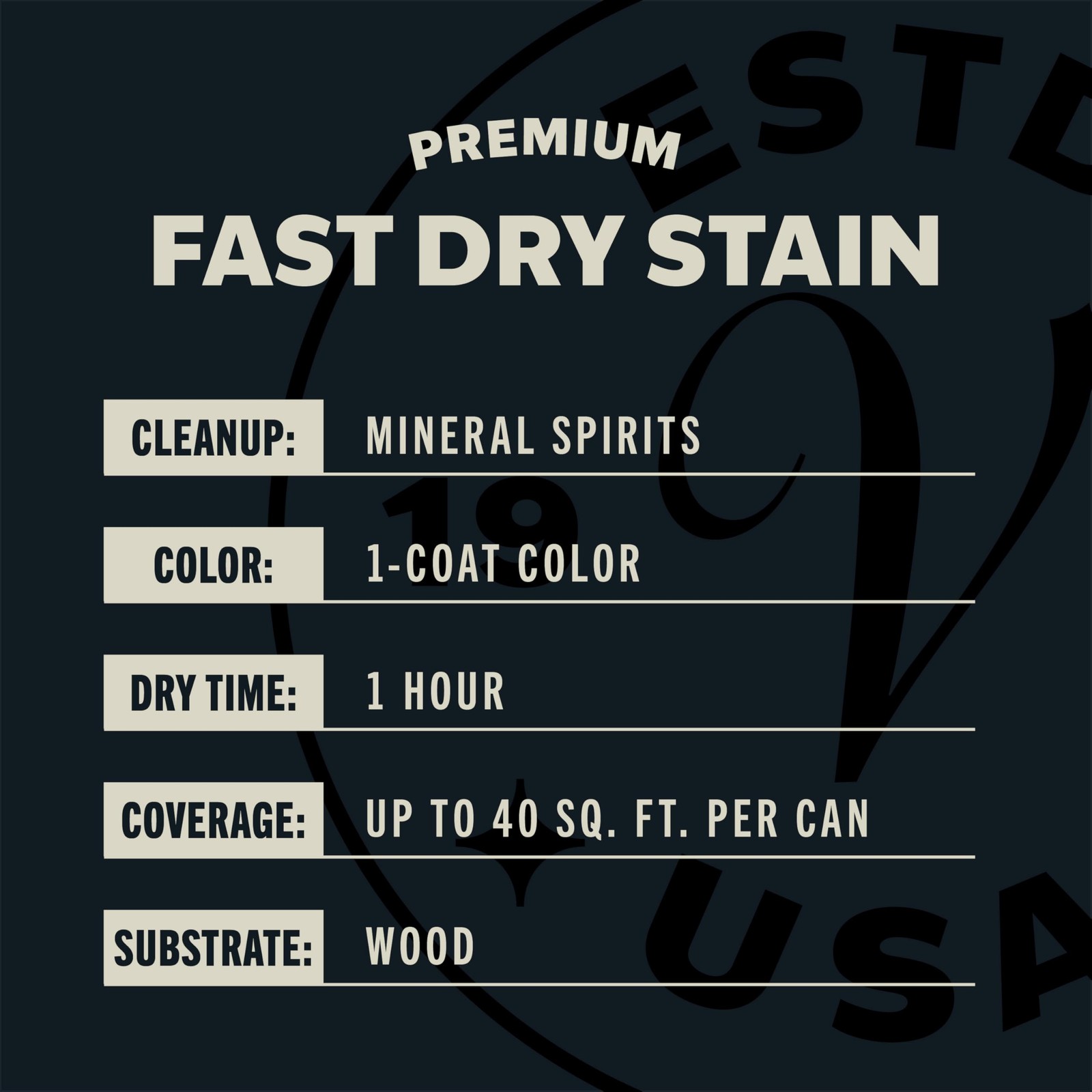 Premium Fast Dry Wood Stain Spray | 1 Hour Dry Time | 1 Coat Color | Interior…