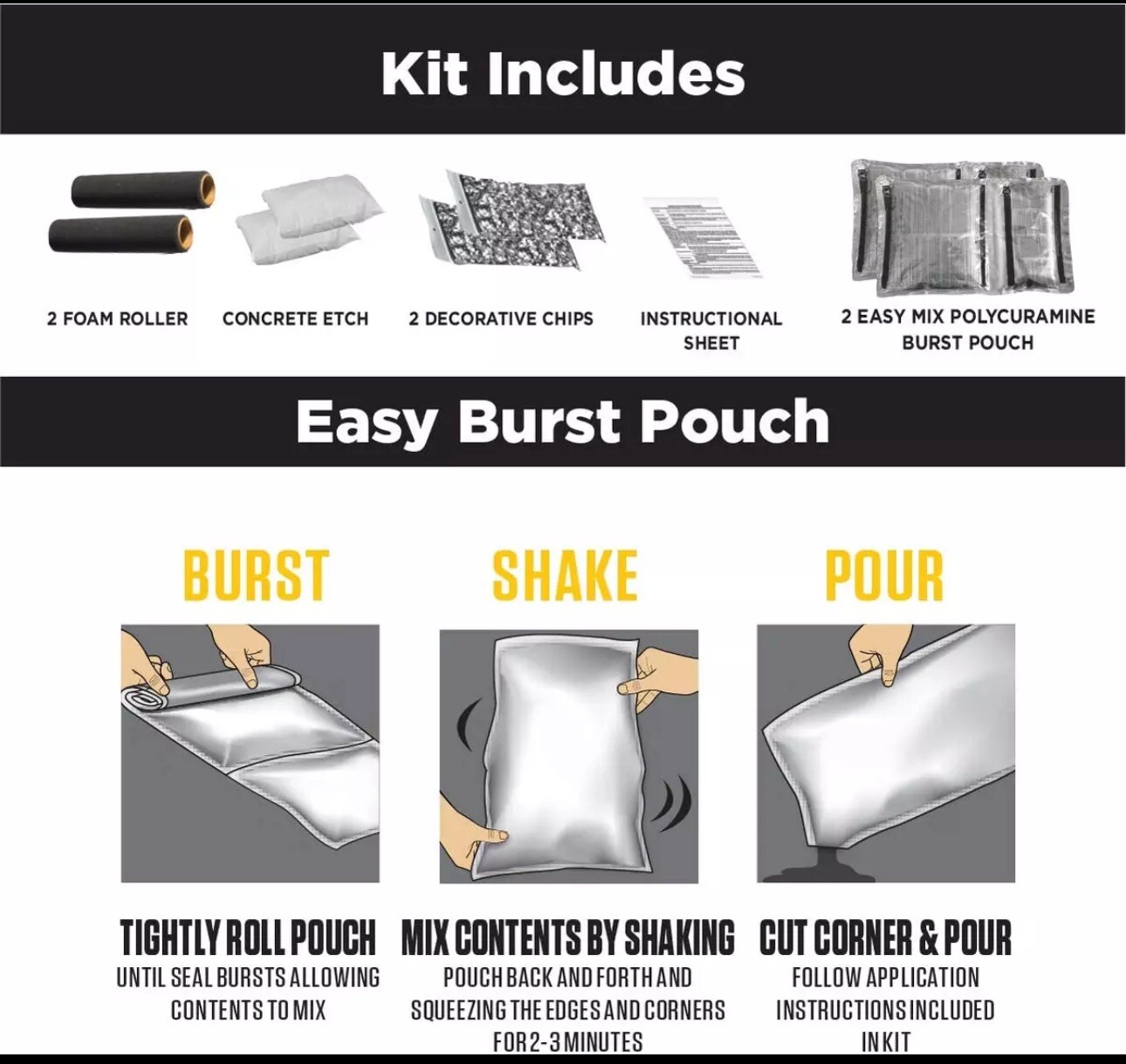 Rust-Oleum 293513 Rocksolid Polycuramine Garage Oil Floor Coating, 2.5 Car Kit,